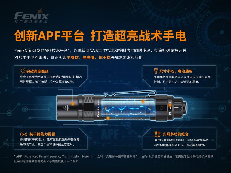 APF平臺